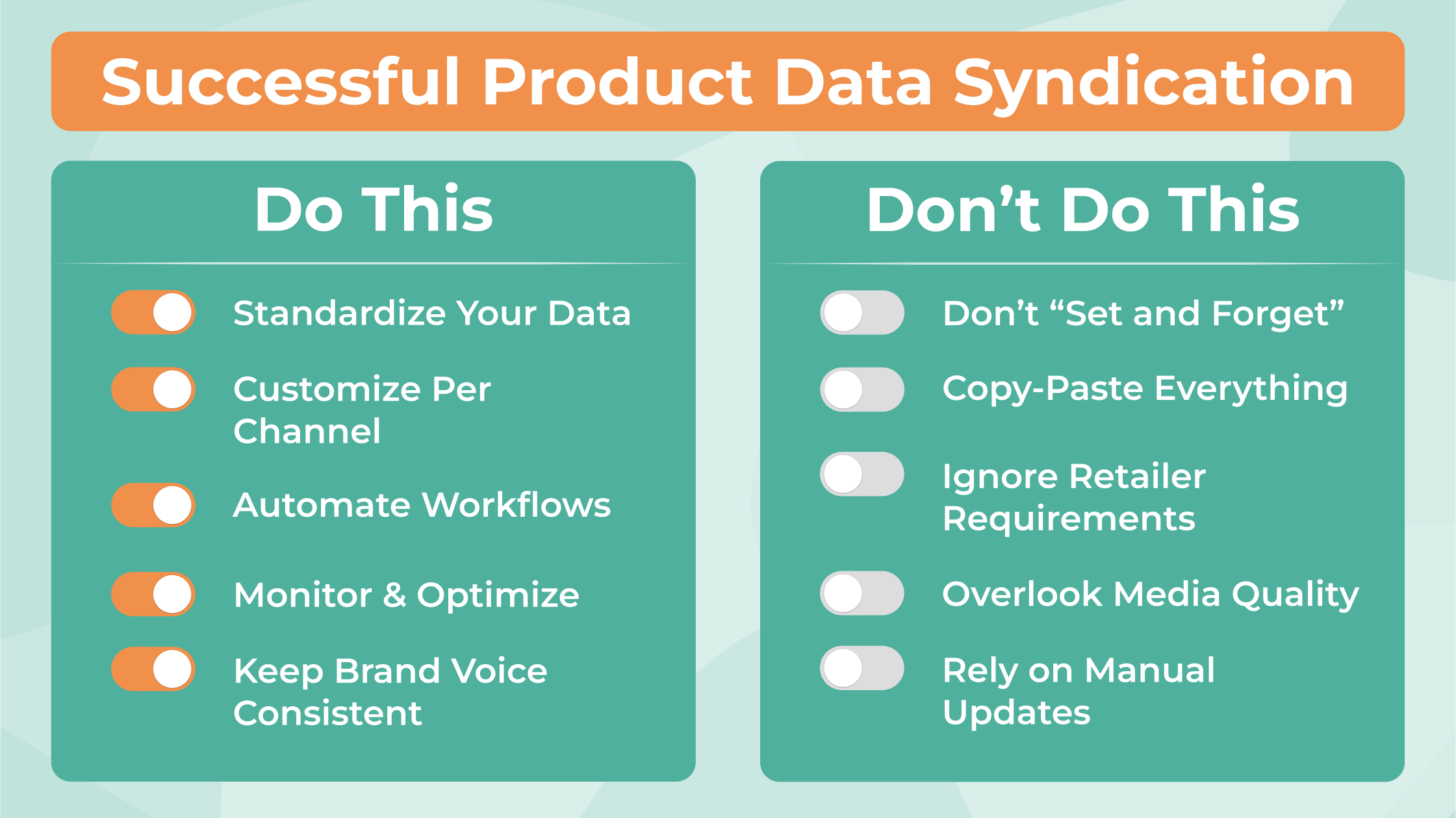 Successful Product Data Syndication