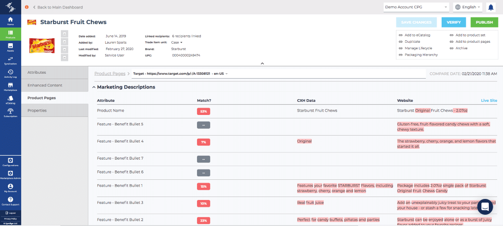 Syndigo Product Data Syndication