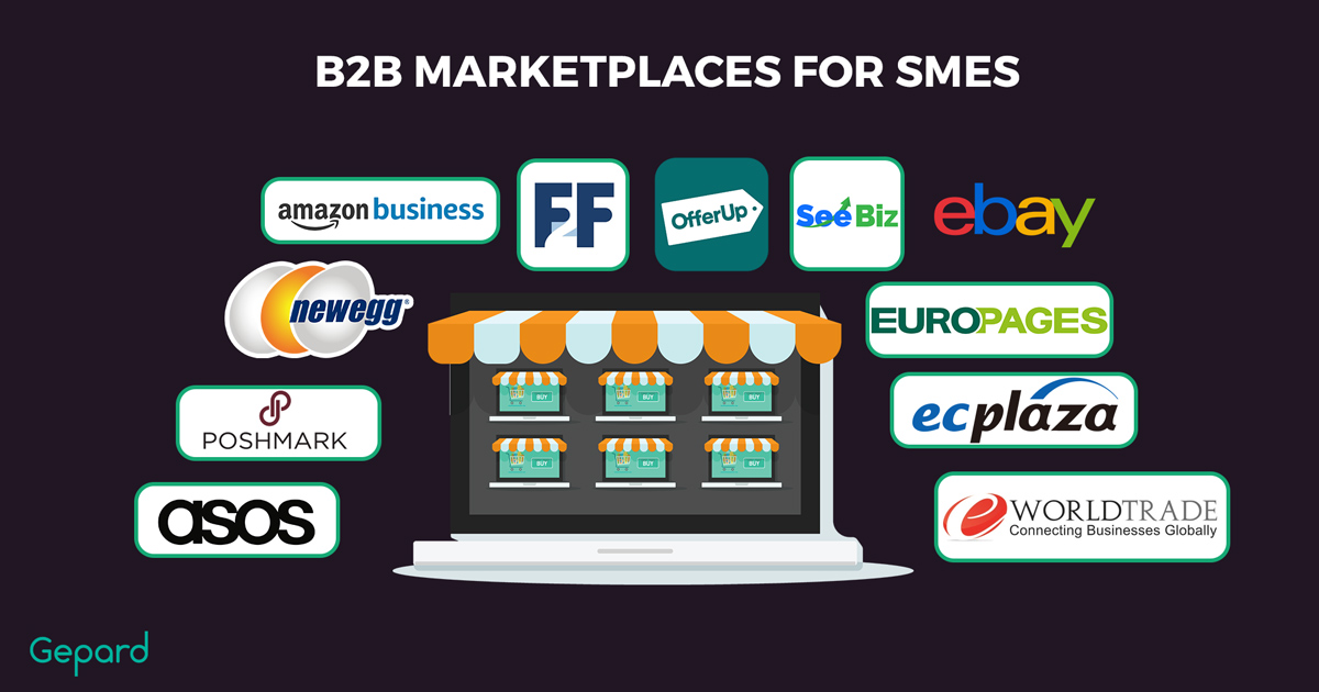 How Marketplaces Can Propel SMEs In B2B ECommerce - Gepard PIM