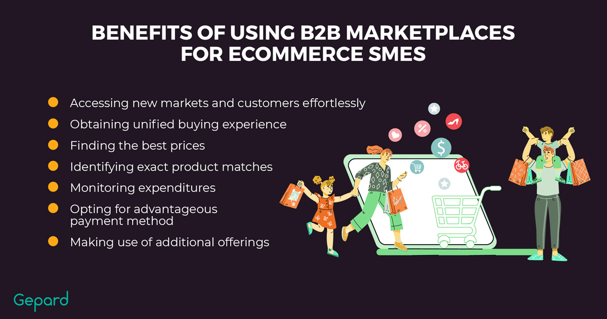 How Marketplaces Can Propel SMEs In B2B ECommerce - Gepard PIM