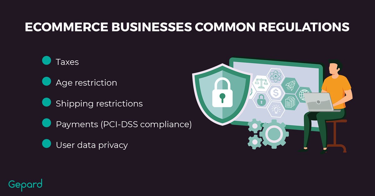 ECommerce Laws: How To Overcome Regulatory Challenges