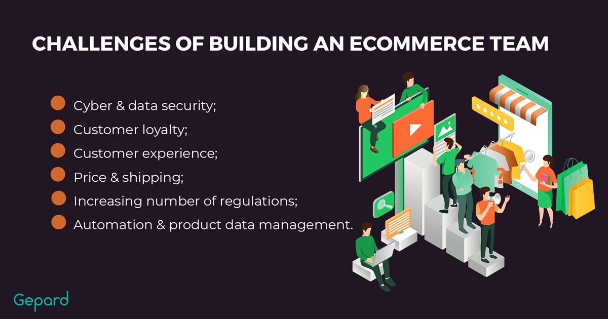 Building A Successful eCommerce Team In 2022 - All You Need To Know