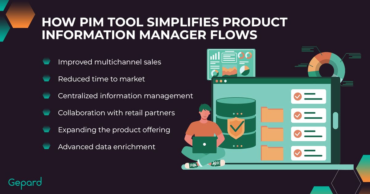 How To Simplify Product Information Manager Flows With A PIM Solution