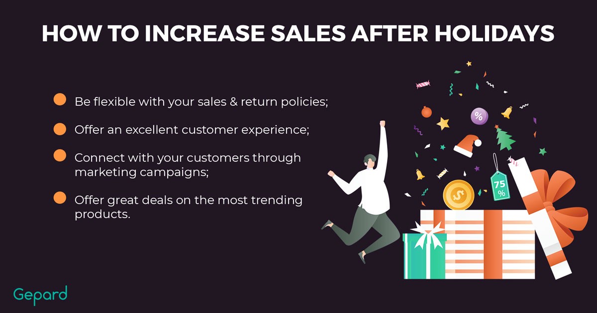 After Holiday Sales Gap A Manageable Time With Right Approach