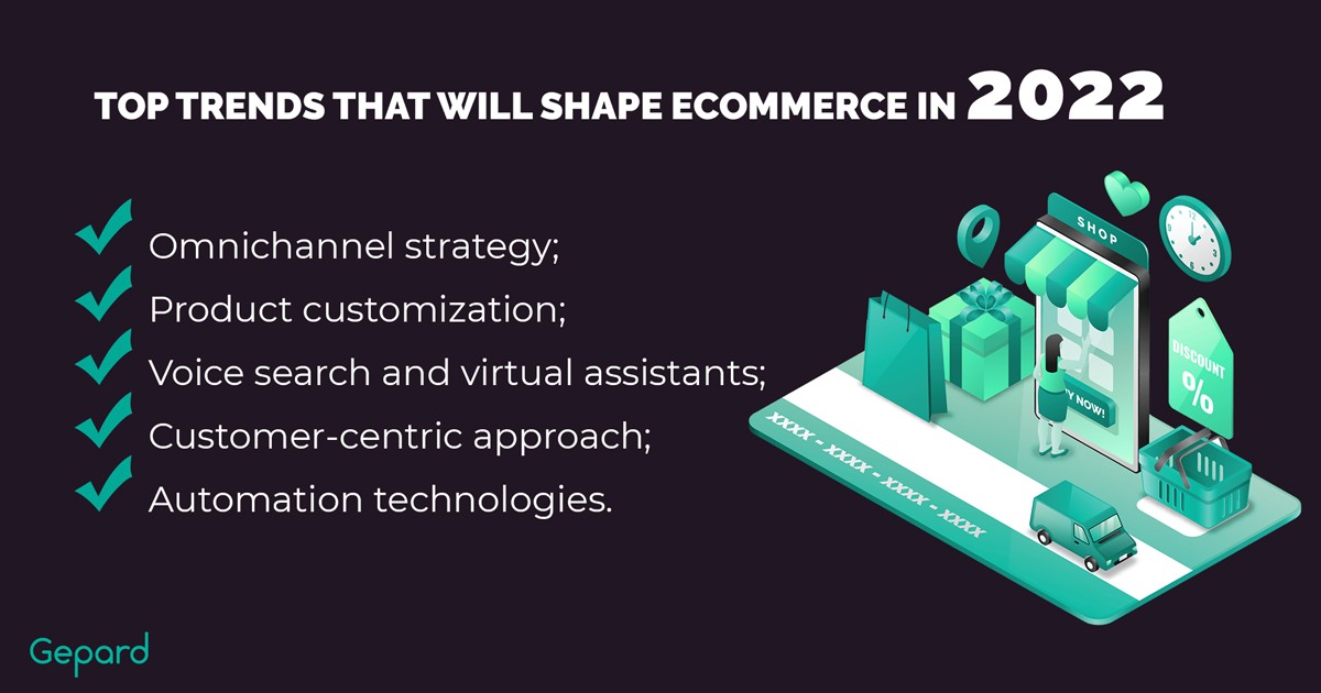 Top Enterprise eCommerce Trends