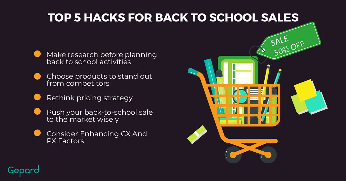 Back To School Sales. How You Can Benefit From It